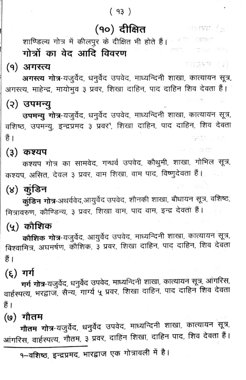 Sarayuparina Brahmana Gotravali